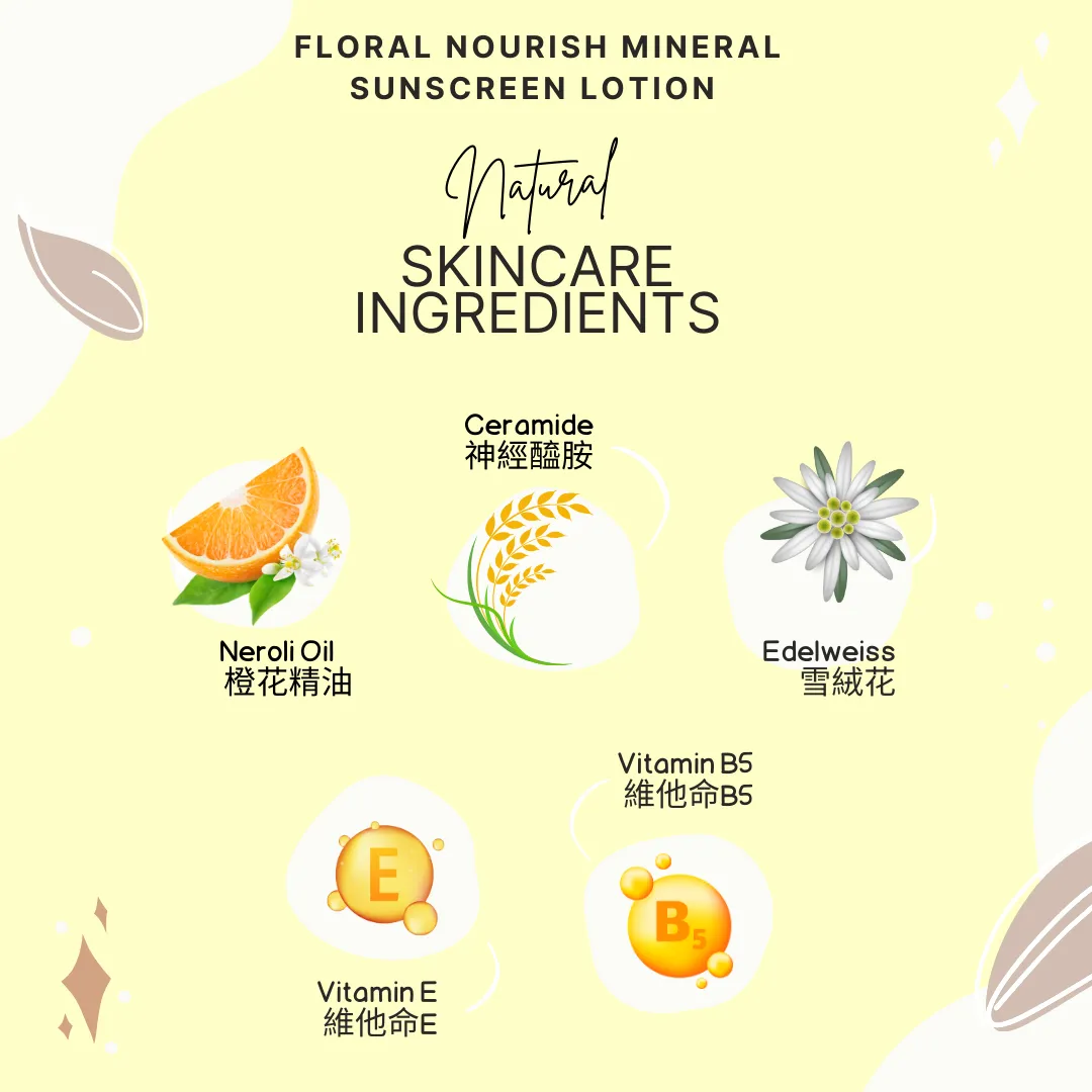 3ml Floral nourish mineral sunscreen lotion SPF35 PA  