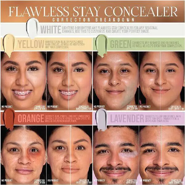Beauty Creations Flawless Stay Concealer Corrector