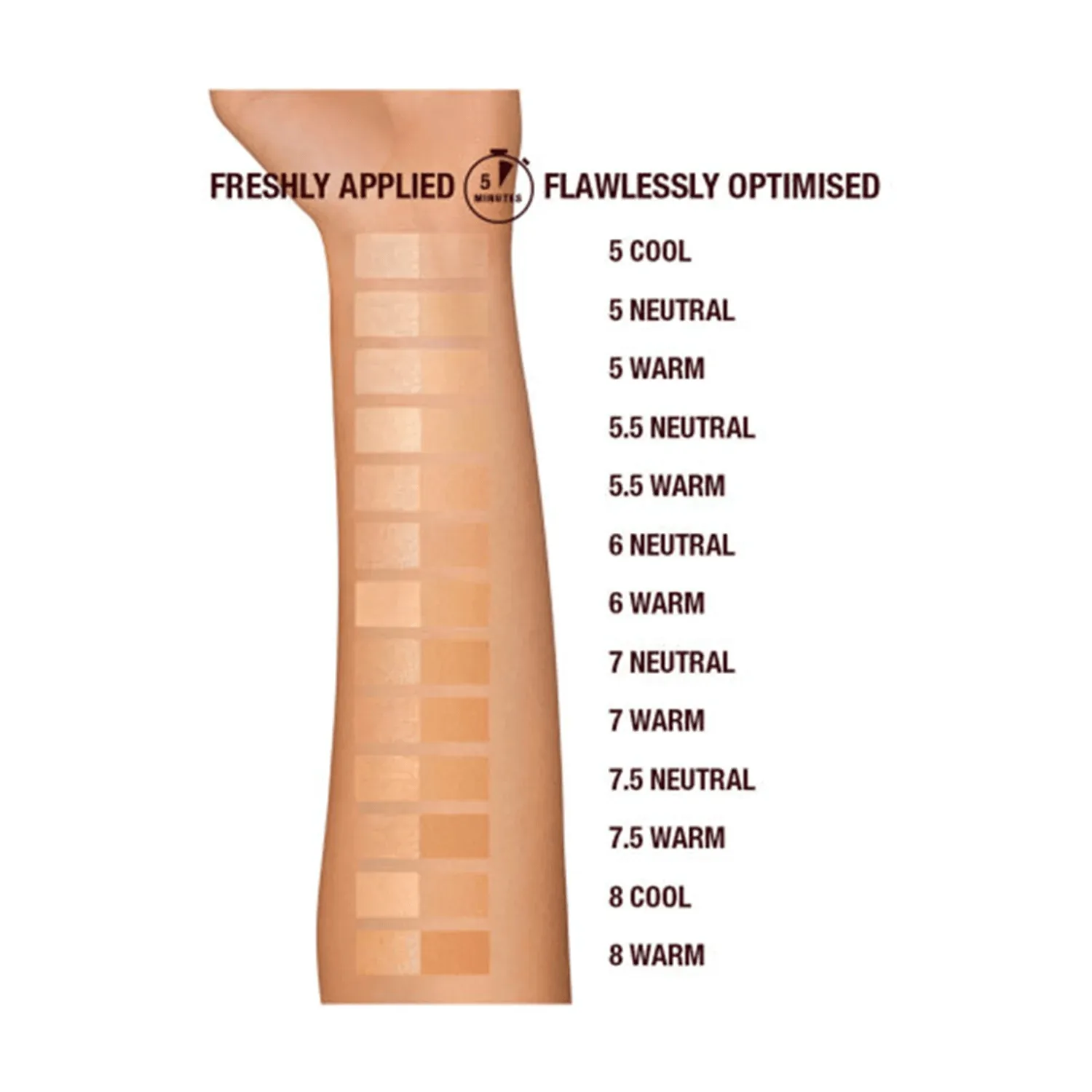 Charlotte Tilbury Airbrush Flawless Foundation