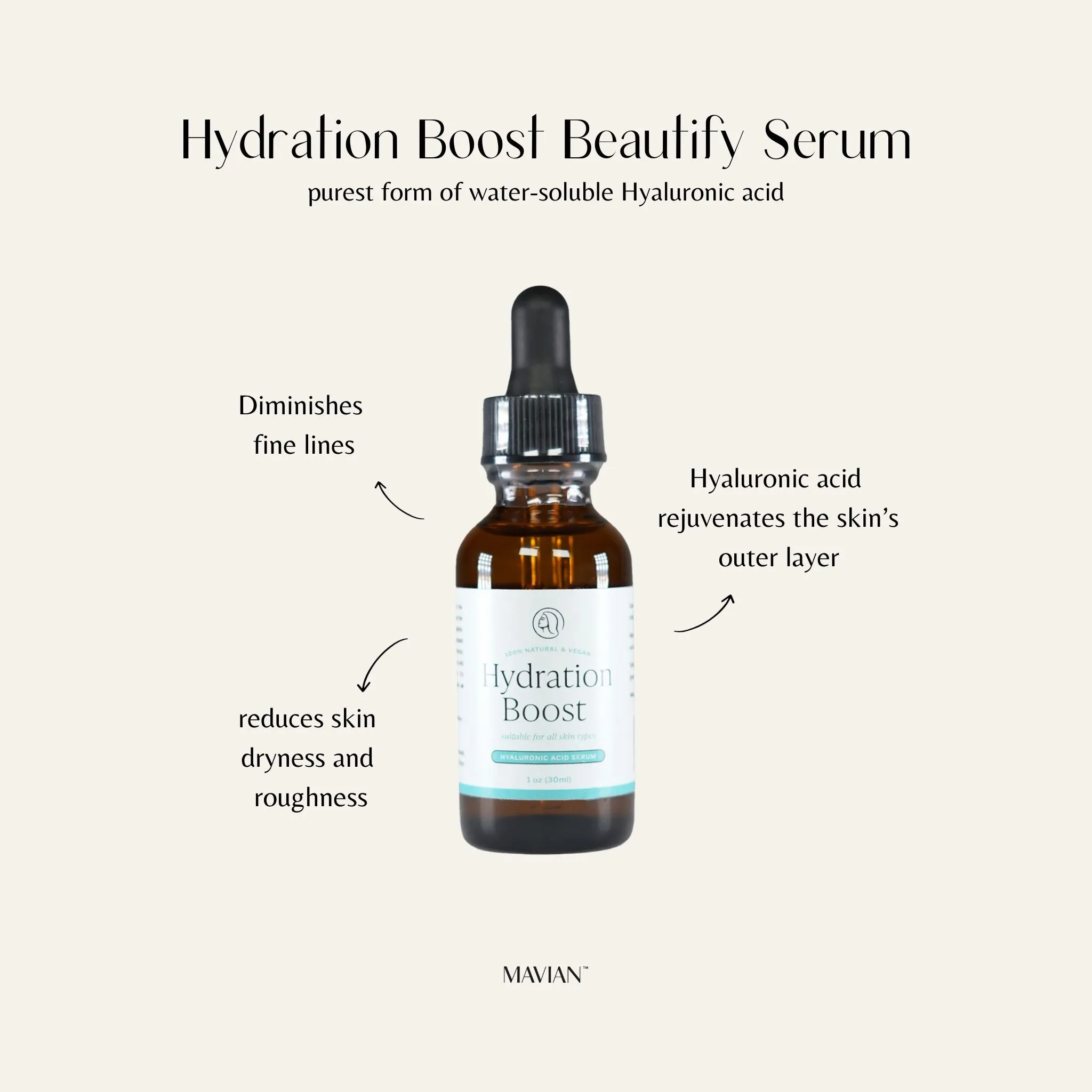 Hydration Boost Beautify Serum