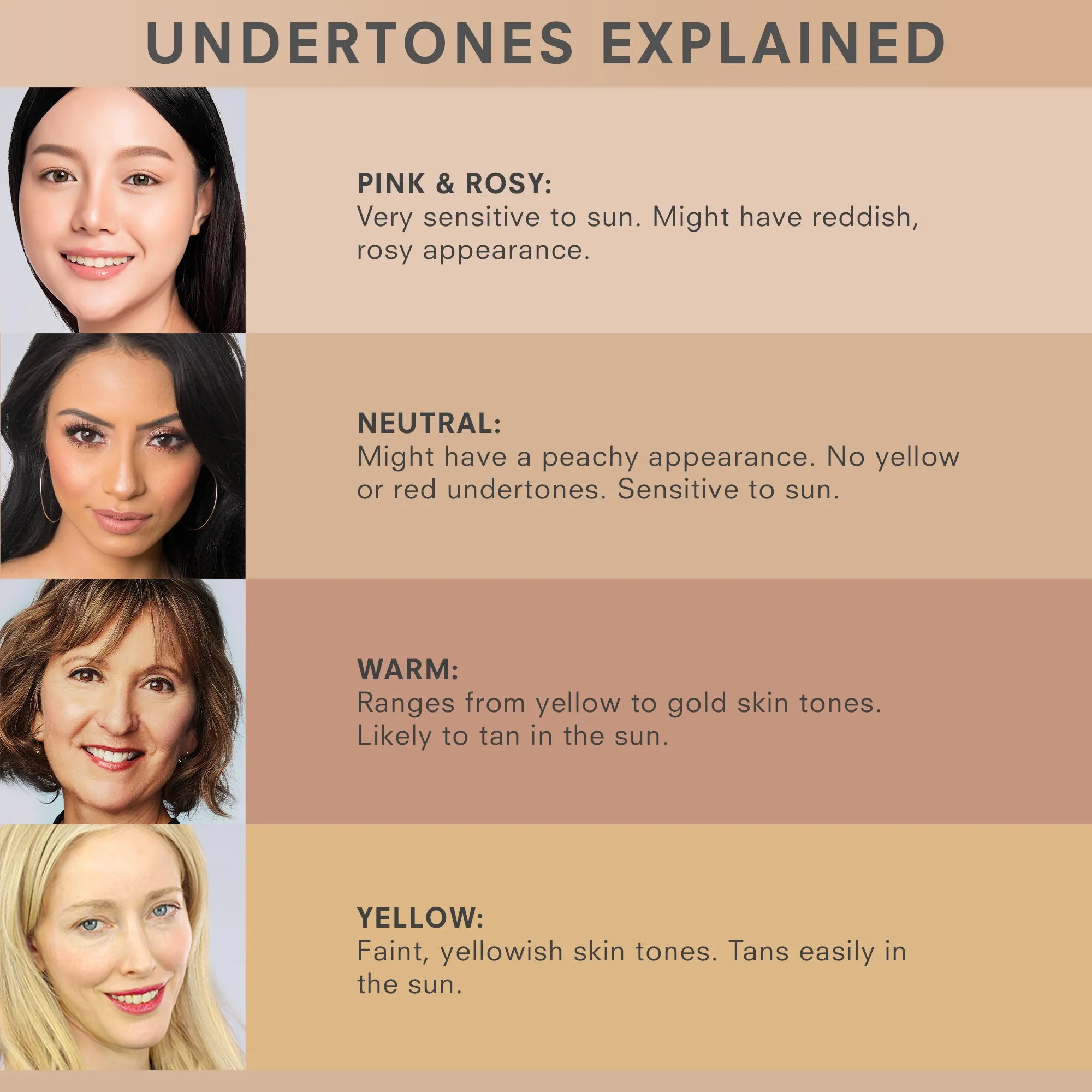Phyto-Pigments Complexion Kit