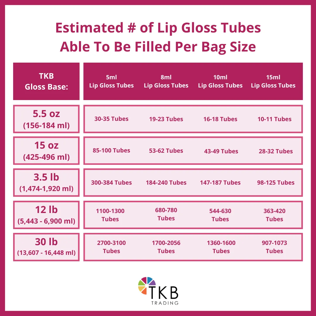 TKB Gloss Base (Versagel)